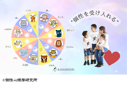 個性心理學カウンセリング